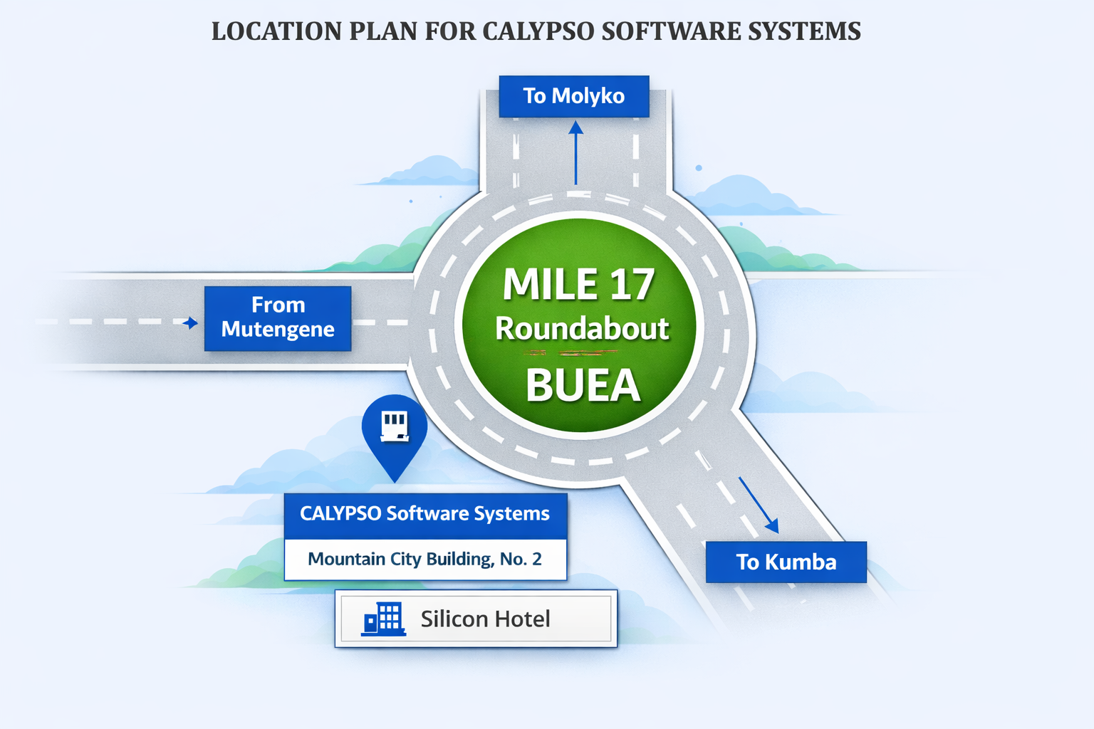 Location plan for CALYPSO Software Systems — Mile 17 Roundabout, Buea